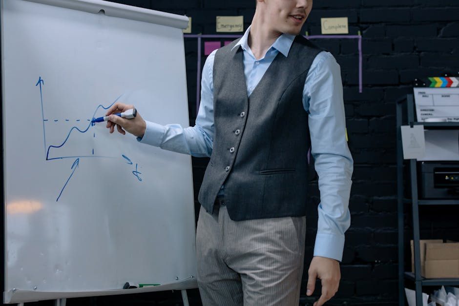 Lernen für Marketingteams